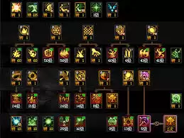 DNF���𼪰汾�л�е��ô�ӵ�-���𼪰汾DNF�л�е�ӵ㹥��