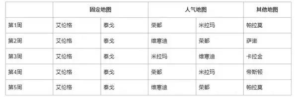 ��������41.1��ͼ�ֻ�����