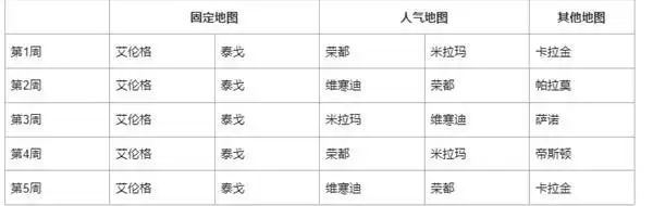 ������������41.1��ͼ�ֻ�����