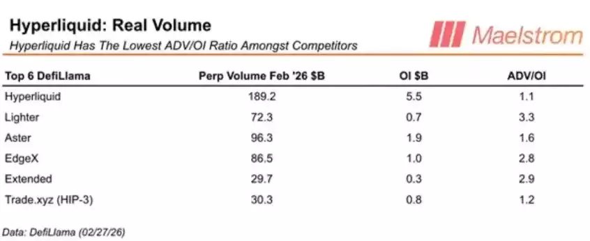 �����ձ鿴��HYPE:���ܻ���5������Ҫ��Щ������