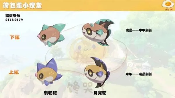 《洛克王国世界》S1赛季精灵形态汇总-精灵地区形态解析 《洛克王国世界》S1赛季精灵形态汇总-精灵地区形态解析