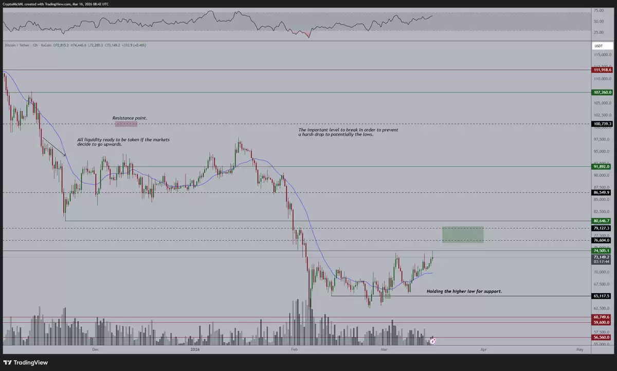 ���رң�BTC������7.44����Ԫ�������¸�,����ʦ���������ǿռ�