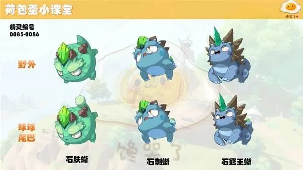 《洛克王国世界》S1赛季精灵形态汇总-精灵地区形态解析 《洛克王国世界》S1赛季精灵形态汇总-精灵地区形态解析