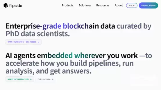 Footprint��Dune��Flipside��ʲô�����û����ѡ���ʺϵķ���ƽ̨��