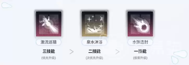 ����ս���������ɹ��Խ���ս�����Ƚ�ɫ�����뼼�ܼӵ���ϸָ��