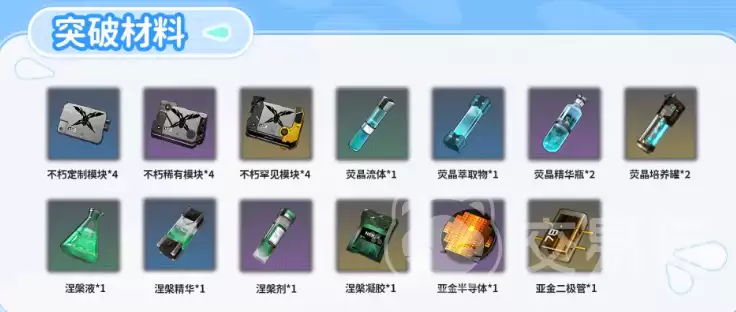 ����ս���������ɹ��Խ���ս�����Ƚ�ɫ�����뼼�ܼӵ���ϸָ��