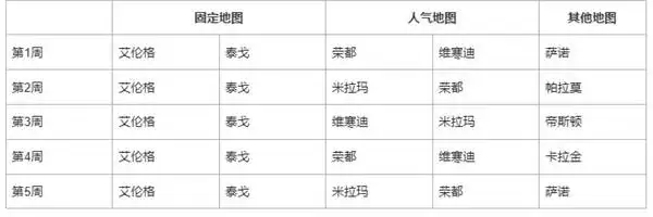 ������������41.1��ͼ�ֻ�����