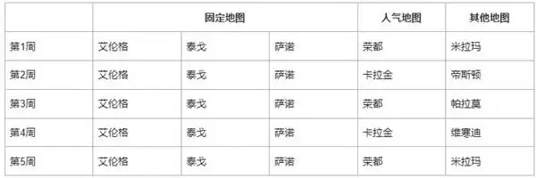 ��������41.1��ͼ�ֻ�����