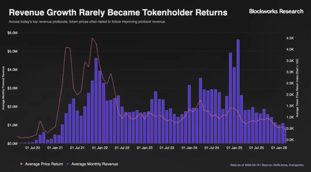 ��ӦԶ����ֵ���죬���ܻ��ҡ������ԡ�����Σ��͹��