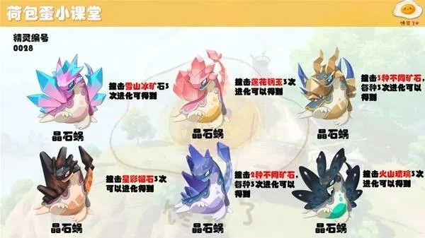 《洛克王国世界》S1赛季精灵形态汇总-精灵地区形态解析 《洛克王国世界》S1赛季精灵形态汇总-精灵地区形态解析