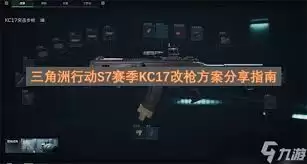 �������ж�S7����SCAR-H��ô��ǹ