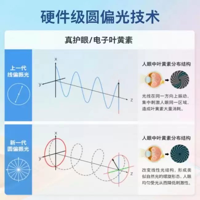 �������׷������� 4.0 Բƫ�����û�����ʾ�� ����ְ��