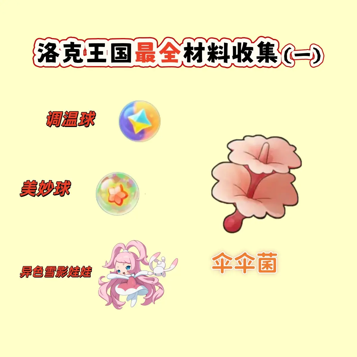 �����������ɡɡ���ɼ�·��_�����������ɡɡ�����Ĳɼ�