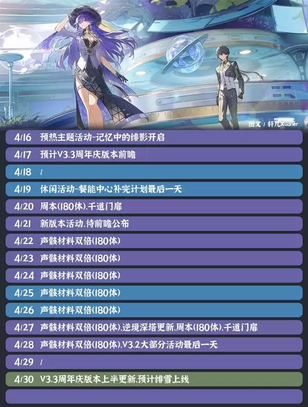 鸣潮2026年4月活动日历 鸣潮2026年4月活动日历