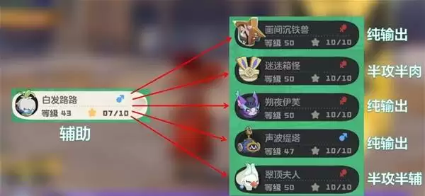 ������������е���϶Ӵ����Ƽ� ��е���϶���ô��