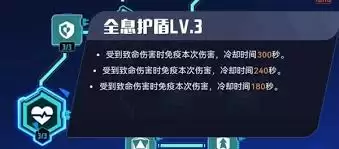 ��������Σ�����ֿ���һͼ����ô��