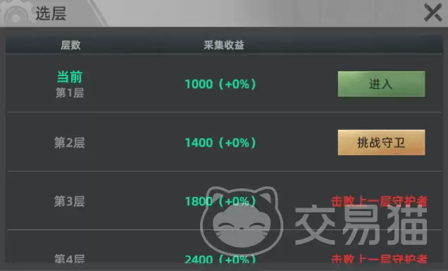 ����ս�����ҿ���ô����ս�����ҿ󳡸�ʤ��ͨ�ؼ��������ݴ���ָ��