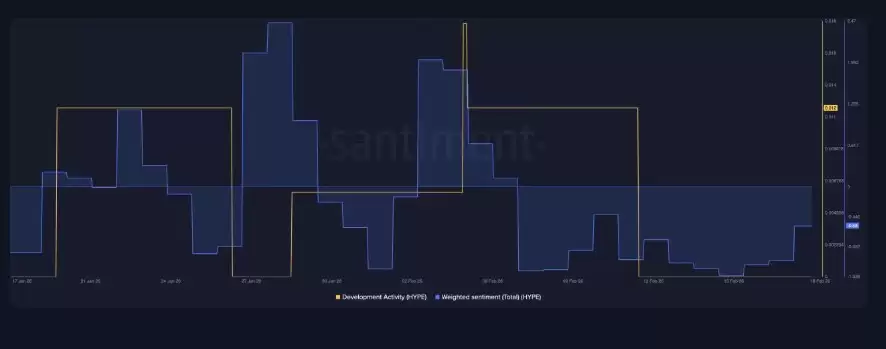 �����ձ鿴��HYPE:���ܻ���5������Ҫ��Щ������