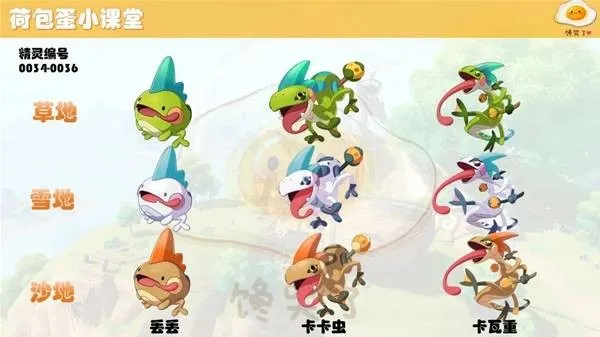 《洛克王国世界》S1赛季精灵形态汇总-精灵地区形态解析 《洛克王国世界》S1赛季精灵形态汇总-精灵地区形态解析