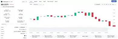 TREE币能否涨到100倍 TREE币能否涨到100倍