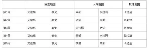 ��������41.1��ͼ�ֻ�����