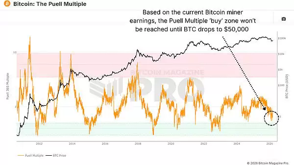 �������й۲�:���رҾ������ںδ����ף�