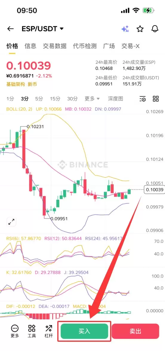 ʲô��Espresso(ESP)�ң�ESP������ʽ�����Ҿ���ѧ�����򷽷�