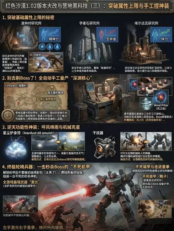 ����ɫɳĮ��1.02�汾�仯һ��