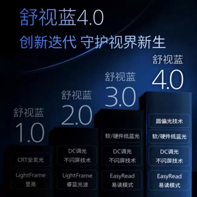 �������׷������� 4.0 Բƫ�����û�����ʾ�� ����ְ��