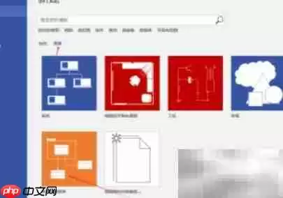 Visio绘制数据流图 Visio绘制数据流图