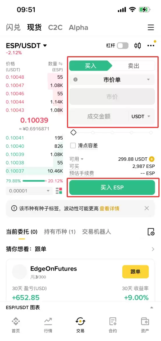 ʲô��Espresso(ESP)�ң�ESP������ʽ�����Ҿ���ѧ�����򷽷�