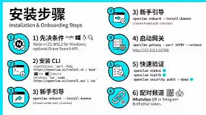 openclawAI频繁重启如何解决 openclawAI频繁重启如何解决