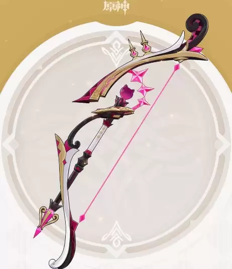 ԭ�����������ѡ���Ƽ�