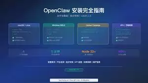 OpenClaw��ν��в���