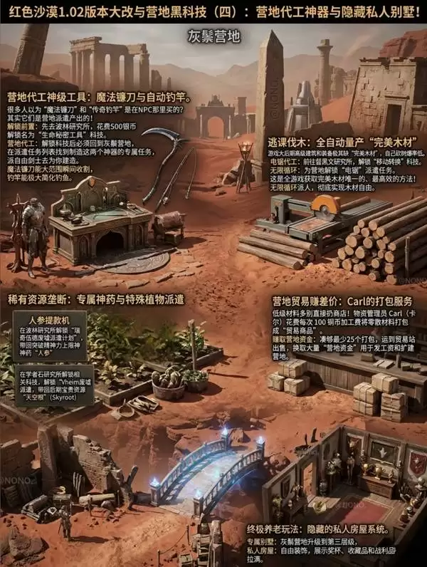 ����ɫɳĮ��1.02�汾�仯һ��