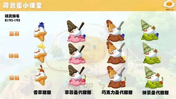 《洛克王国世界》S1赛季精灵形态汇总-精灵地区形态解析 《洛克王国世界》S1赛季精灵形态汇总-精灵地区形态解析