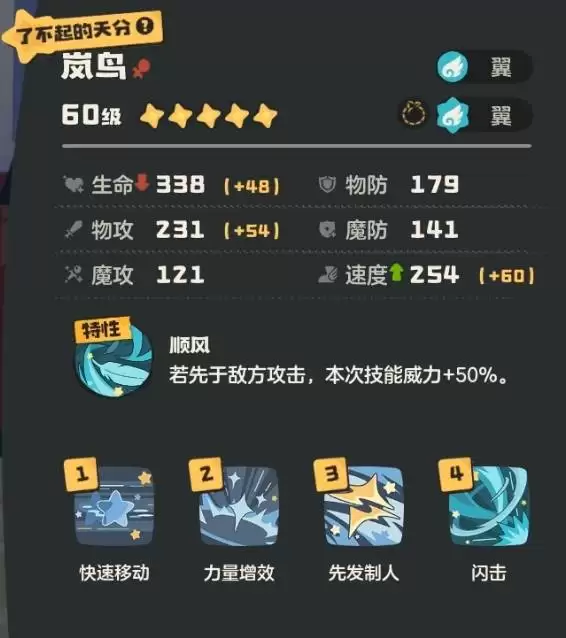 ��������������������ü����Ƽ�