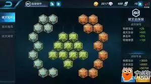 王者荣耀百穿铭文是什么 王者荣耀百穿铭文是什么