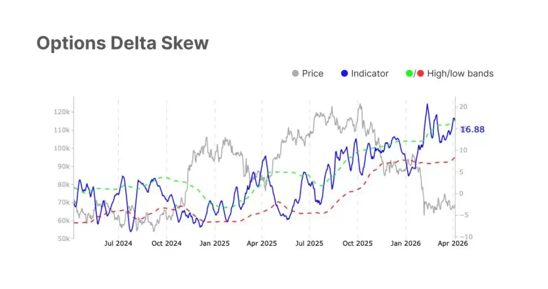 ���ر���̽7����Ԫ,�г���ȫ����������ս�����գ�