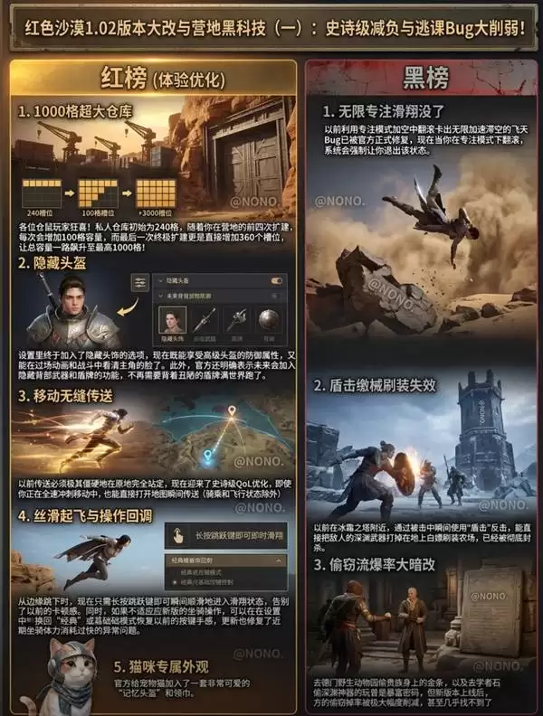 ��ɫɳĮ1.02�汾�仯һ��