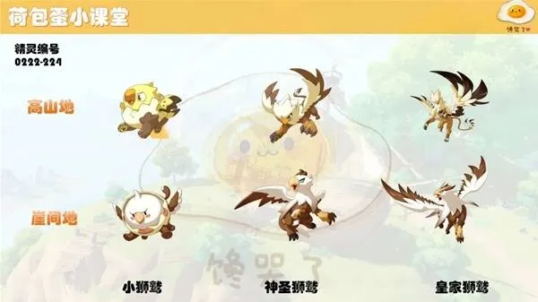 《洛克王国世界》S1赛季精灵形态汇总-精灵地区形态解析 《洛克王国世界》S1赛季精灵形态汇总-精灵地区形态解析