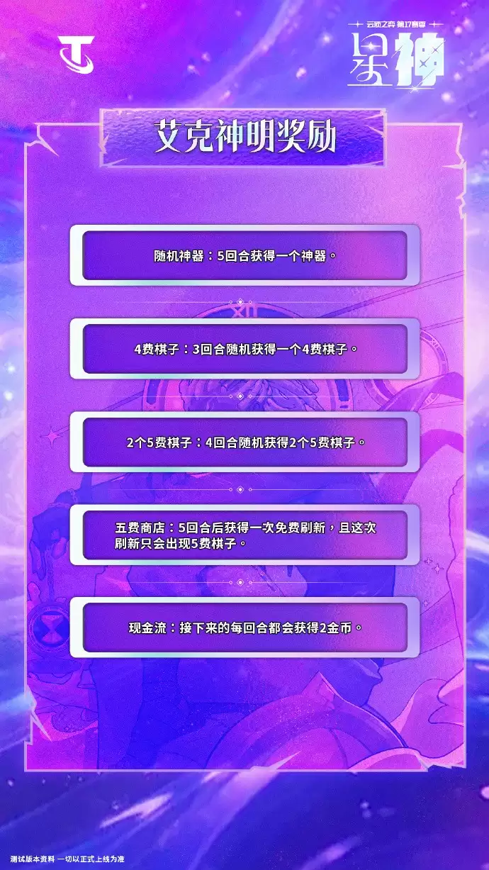 �ƶ�֮��S17������������Ч��һ��