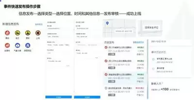 �ߵµ�ͼ��ô�鿴δ������-�ߵµ�ͼ��β鿴δ���������