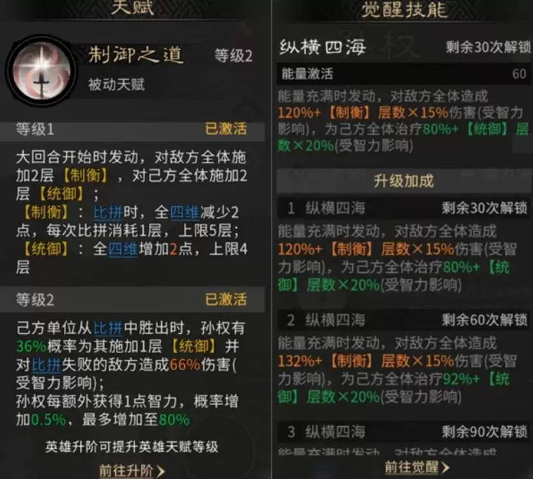 �������¹�����Ȩ����Ч�����