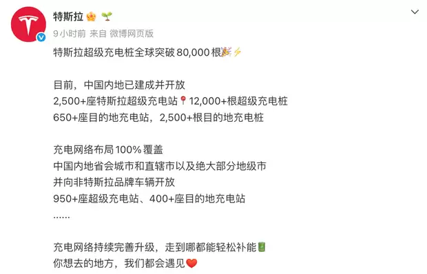 ��˹��ȫ�򳬳�׮ͻ��8����������й�ȫ�������ų�950վ