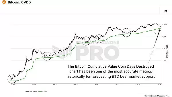 �������й۲�:���رҾ������ںδ����ף�