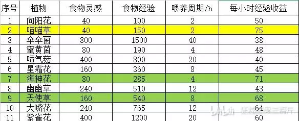 ������������԰������ձ�