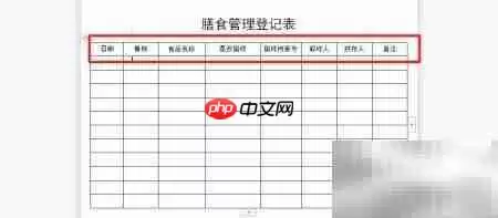 �׶�԰��ʳ�ǼǱ���дָ��_���ۿ�