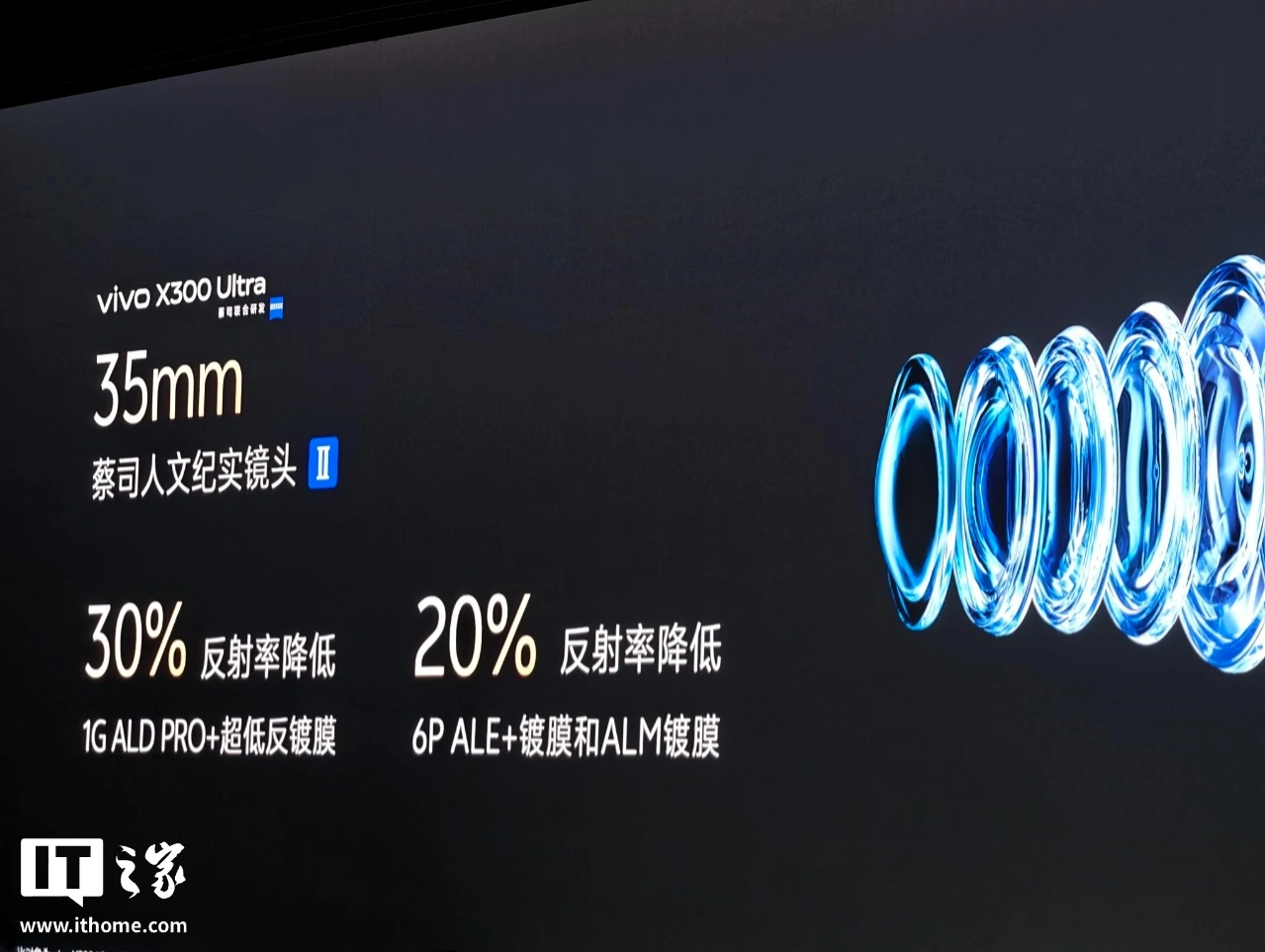 vivo X300 Ultra �ֻ����ۣ�3+2 ��˾��ʦ��ͷȺ��6999-11999 Ԫ