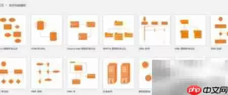 Visio绘制数据流图 Visio绘制数据流图